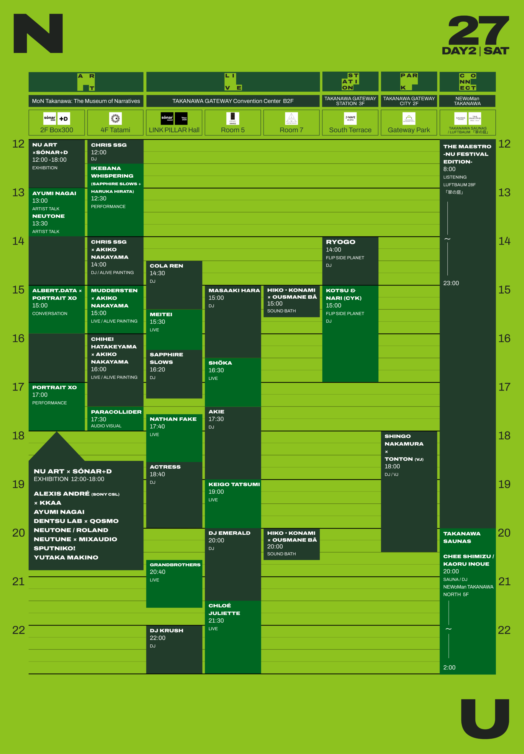 Day 02 Timetable
